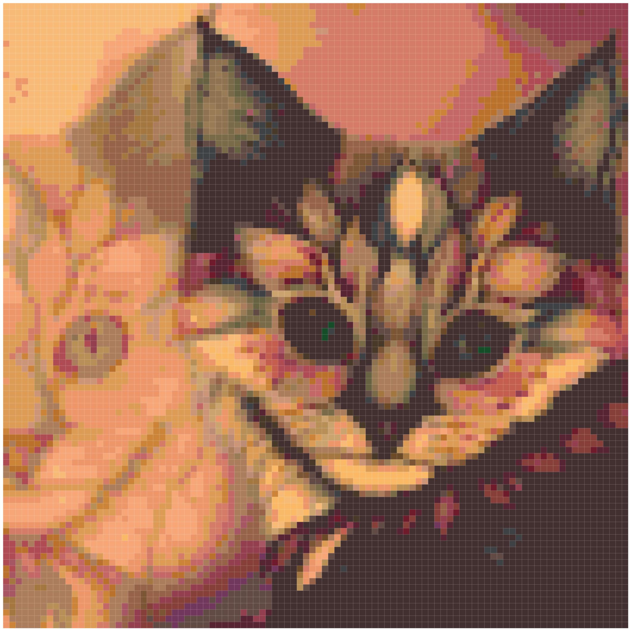 Cat reflections cross stitch pattern – full coverage (pdf pattern) Cat reflections